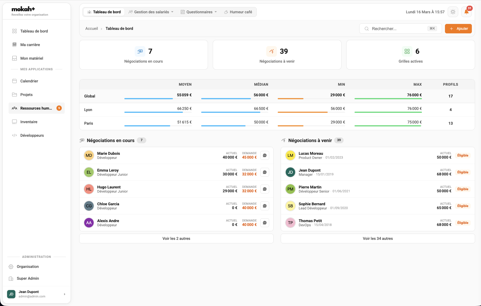 Tableau de bord RH mokah+ avec négociations salariales et grilles